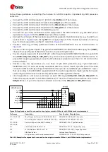 Предварительный просмотр 50 страницы Ublox LISA-U2 Series System Integration Manual