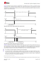 Предварительный просмотр 66 страницы Ublox LISA-U2 Series System Integration Manual