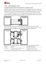 Предварительный просмотр 68 страницы Ublox LISA-U2 Series System Integration Manual