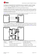 Предварительный просмотр 69 страницы Ublox LISA-U2 Series System Integration Manual