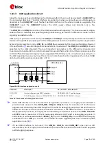 Предварительный просмотр 78 страницы Ublox LISA-U2 Series System Integration Manual