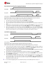 Предварительный просмотр 82 страницы Ublox LISA-U2 Series System Integration Manual