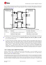 Предварительный просмотр 84 страницы Ublox LISA-U2 Series System Integration Manual