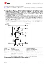 Предварительный просмотр 91 страницы Ublox LISA-U2 Series System Integration Manual