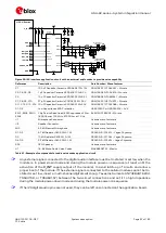 Предварительный просмотр 97 страницы Ublox LISA-U2 Series System Integration Manual