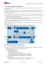 Предварительный просмотр 98 страницы Ublox LISA-U2 Series System Integration Manual