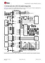 Предварительный просмотр 107 страницы Ublox LISA-U2 Series System Integration Manual