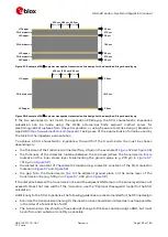 Предварительный просмотр 122 страницы Ublox LISA-U2 Series System Integration Manual