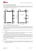 Предварительный просмотр 128 страницы Ublox LISA-U2 Series System Integration Manual