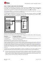 Предварительный просмотр 138 страницы Ublox LISA-U2 Series System Integration Manual