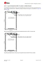 Предварительный просмотр 178 страницы Ublox LISA-U2 Series System Integration Manual