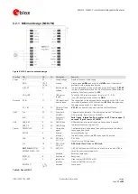 Preview for 17 page of Ublox MAX-7C-0 Manual