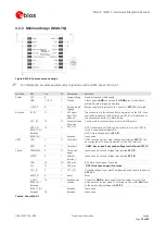 Preview for 18 page of Ublox MAX-7C-0 Manual