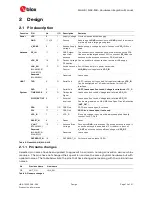 Preview for 10 page of Ublox MAX-8 Series Hardware Integration Manual