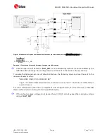 Preview for 17 page of Ublox MAX-8 Series Hardware Integration Manual