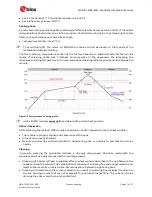 Preview for 21 page of Ublox MAX-8 Series Hardware Integration Manual