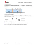 Preview for 27 page of Ublox MAX-8 Series Hardware Integration Manual