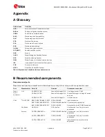 Preview for 28 page of Ublox MAX-8 Series Hardware Integration Manual