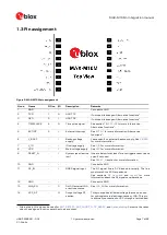 Предварительный просмотр 7 страницы Ublox MAX-M10 Integration Manual