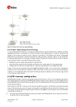 Предварительный просмотр 19 страницы Ublox MAX-M10 Integration Manual