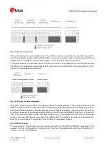 Предварительный просмотр 25 страницы Ublox MAX-M10 Integration Manual