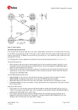 Предварительный просмотр 37 страницы Ublox MAX-M10 Integration Manual