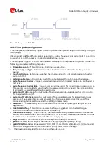 Предварительный просмотр 50 страницы Ublox MAX-M10 Integration Manual