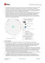 Предварительный просмотр 59 страницы Ublox MAX-M10 Integration Manual