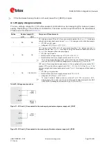 Предварительный просмотр 65 страницы Ublox MAX-M10 Integration Manual