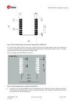 Предварительный просмотр 74 страницы Ublox MAX-M10 Integration Manual