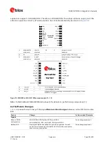 Предварительный просмотр 82 страницы Ublox MAX-M10 Integration Manual