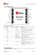 Preview for 7 page of Ublox MAX-M10S Integration Manual