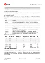 Preview for 13 page of Ublox MAX-M10S Integration Manual