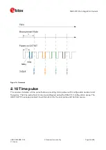 Preview for 46 page of Ublox MAX-M10S Integration Manual