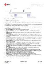 Preview for 48 page of Ublox MAX-M10S Integration Manual