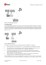 Preview for 51 page of Ublox MAX-M10S Integration Manual