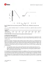 Preview for 68 page of Ublox MAX-M10S Integration Manual