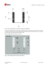 Preview for 72 page of Ublox MAX-M10S Integration Manual