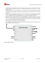 Preview for 82 page of Ublox MAX-M10S Integration Manual