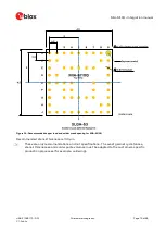 Предварительный просмотр 75 страницы Ublox MIA-M10Q Integration Manual