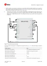 Предварительный просмотр 83 страницы Ublox MIA-M10Q Integration Manual