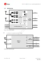 Предварительный просмотр 9 страницы Ublox MPCI-L1 series System Integration Manual