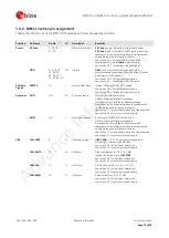 Предварительный просмотр 13 страницы Ublox MPCI-L1 series System Integration Manual