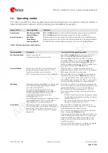 Предварительный просмотр 15 страницы Ublox MPCI-L1 series System Integration Manual