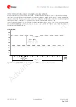 Предварительный просмотр 18 страницы Ublox MPCI-L1 series System Integration Manual