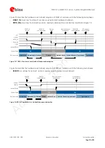 Предварительный просмотр 28 страницы Ublox MPCI-L1 series System Integration Manual