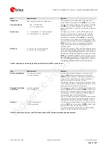 Предварительный просмотр 31 страницы Ublox MPCI-L1 series System Integration Manual