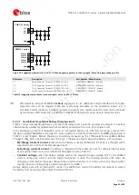 Предварительный просмотр 42 страницы Ublox MPCI-L1 series System Integration Manual