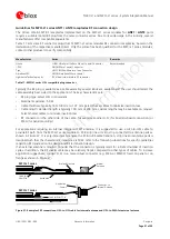 Предварительный просмотр 51 страницы Ublox MPCI-L1 series System Integration Manual