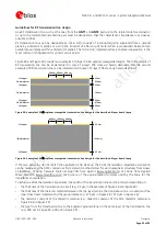 Предварительный просмотр 52 страницы Ublox MPCI-L1 series System Integration Manual